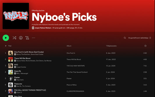 New official Nyboe's Picks Spotify Playlist - Nyboe